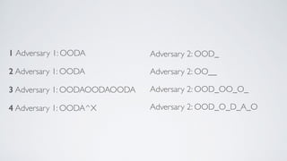 1 Adversary 1: OODA
2 Adversary 1: OODA
3 Adversary 1: OODAOODAOODA
4 Adversary 1: OODA^X
Adversary 2: OOD_
Adversary 2: OO__
Adversary 2: OOD_OO_O_
Adversary 2: OOD_O_D_A_O
 