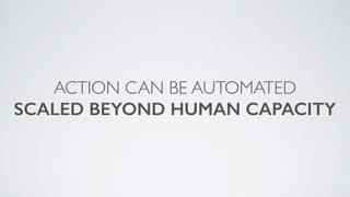 ACTION CAN BE AUTOMATED
SCALED BEYOND HUMAN CAPACITY
 