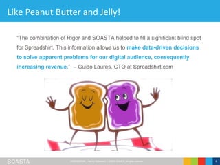 CONFIDENTIAL – Not for Distribution | ©2016 SOASTA, All rights reserved. 6
“The combination of Rigor and SOASTA helped to fill a significant blind spot
for Spreadshirt. This information allows us to make data-driven decisions
to solve apparent problems for our digital audience, consequently
increasing revenue.” – Guido Laures, CTO at Spreadshirt.com
Like Peanut Butter and Jelly!
 