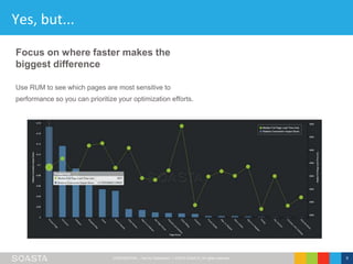CONFIDENTIAL – Not for Distribution | ©2016 SOASTA, All rights reserved. 9
Yes, but...
Focus on where faster makes the
biggest difference
Use RUM to see which pages are most sensitive to
performance so you can prioritize your optimization efforts.
 