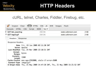 how to use telnet to get http how to use telnet to get http