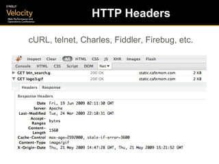 HTTP Headers cURL, telnet, Charles, Fiddler, Firebug, etc. 