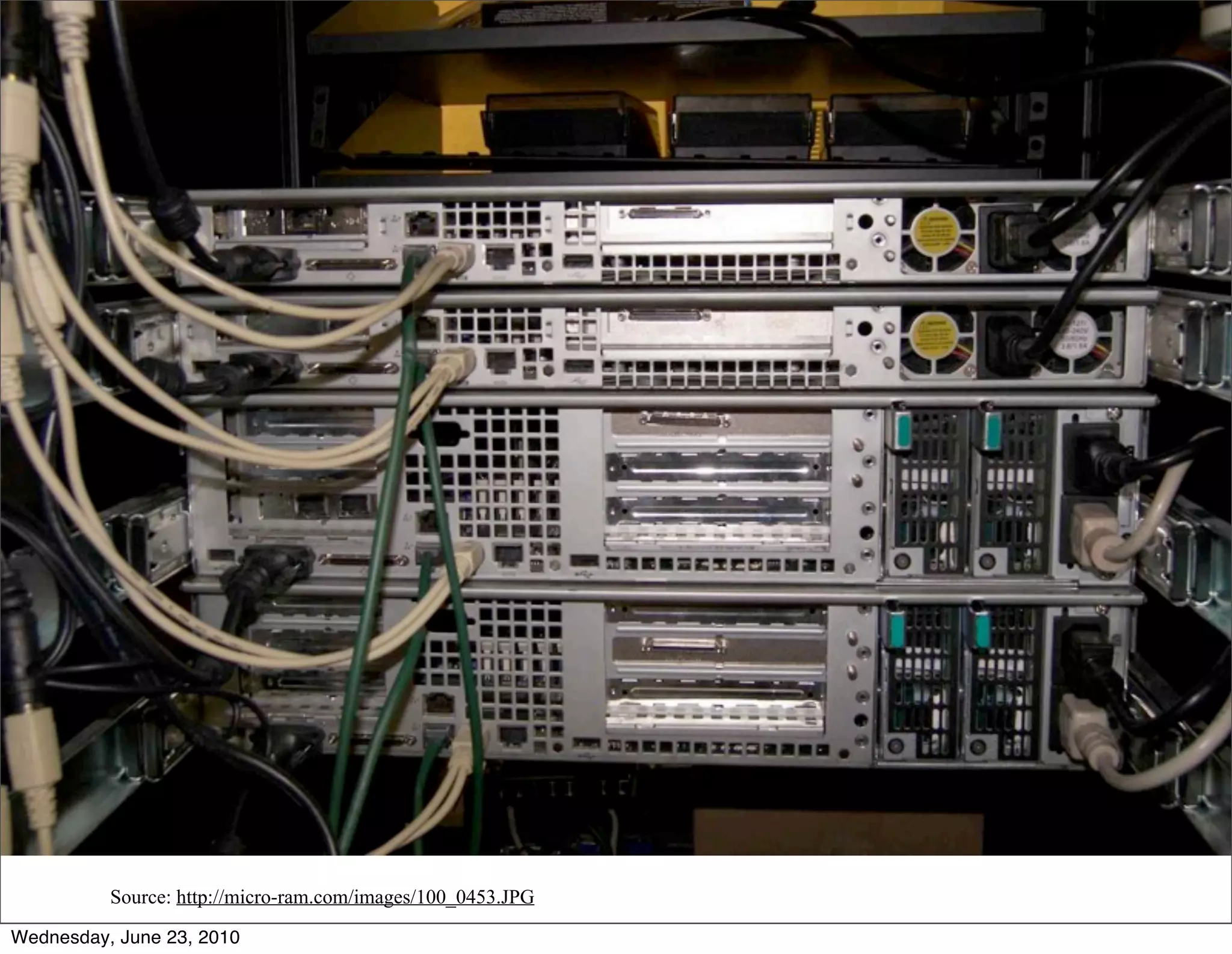 Source: http://micro-ram.com/images/100_0453.JPG

Wednesday, June 23, 2010
 