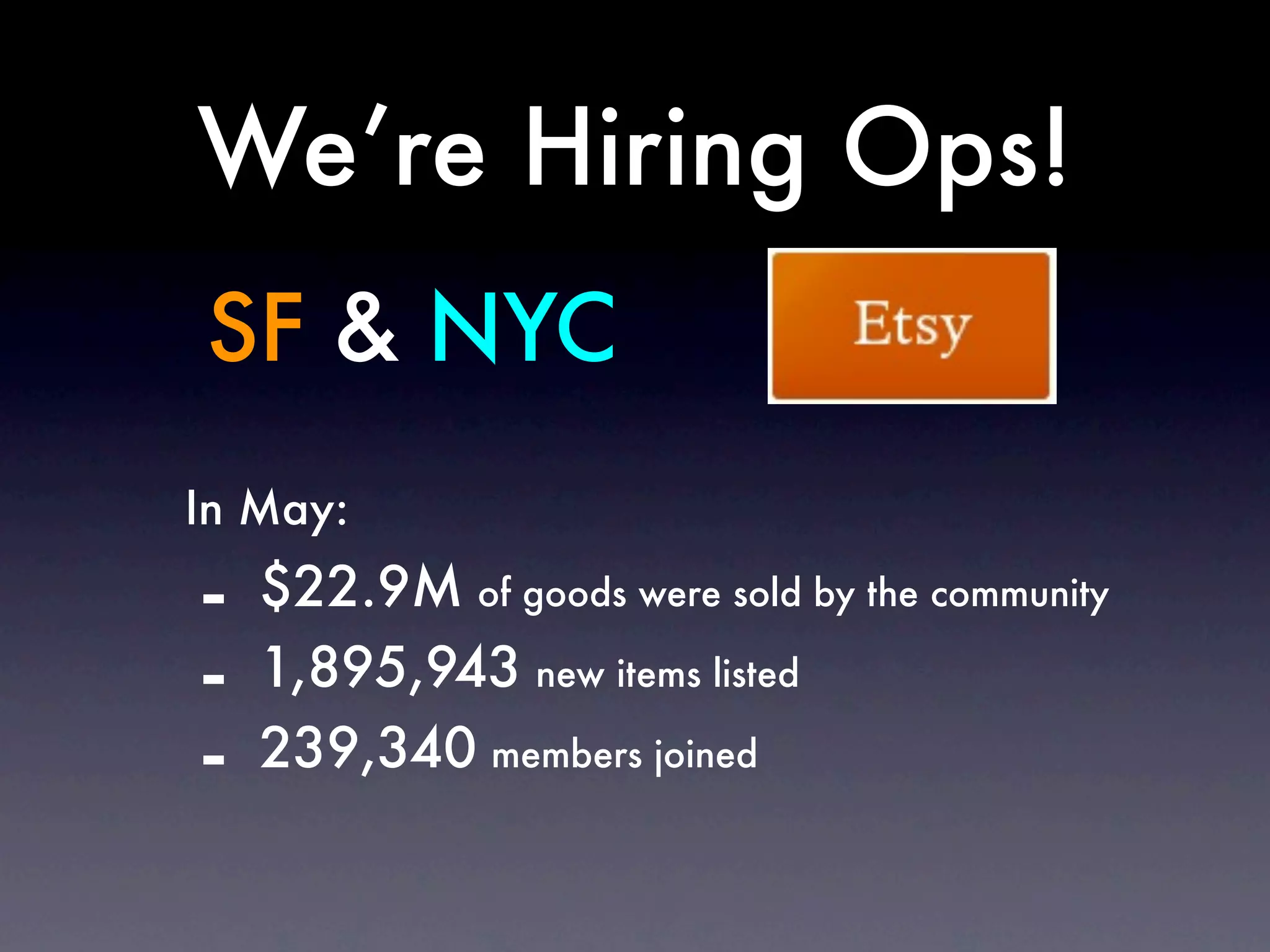 We’re Hiring Ops!
SF & NYC
In May:

-   $22.9M of goods were sold by the community
-   1,895,943 new items listed
-   239,340 members joined
 