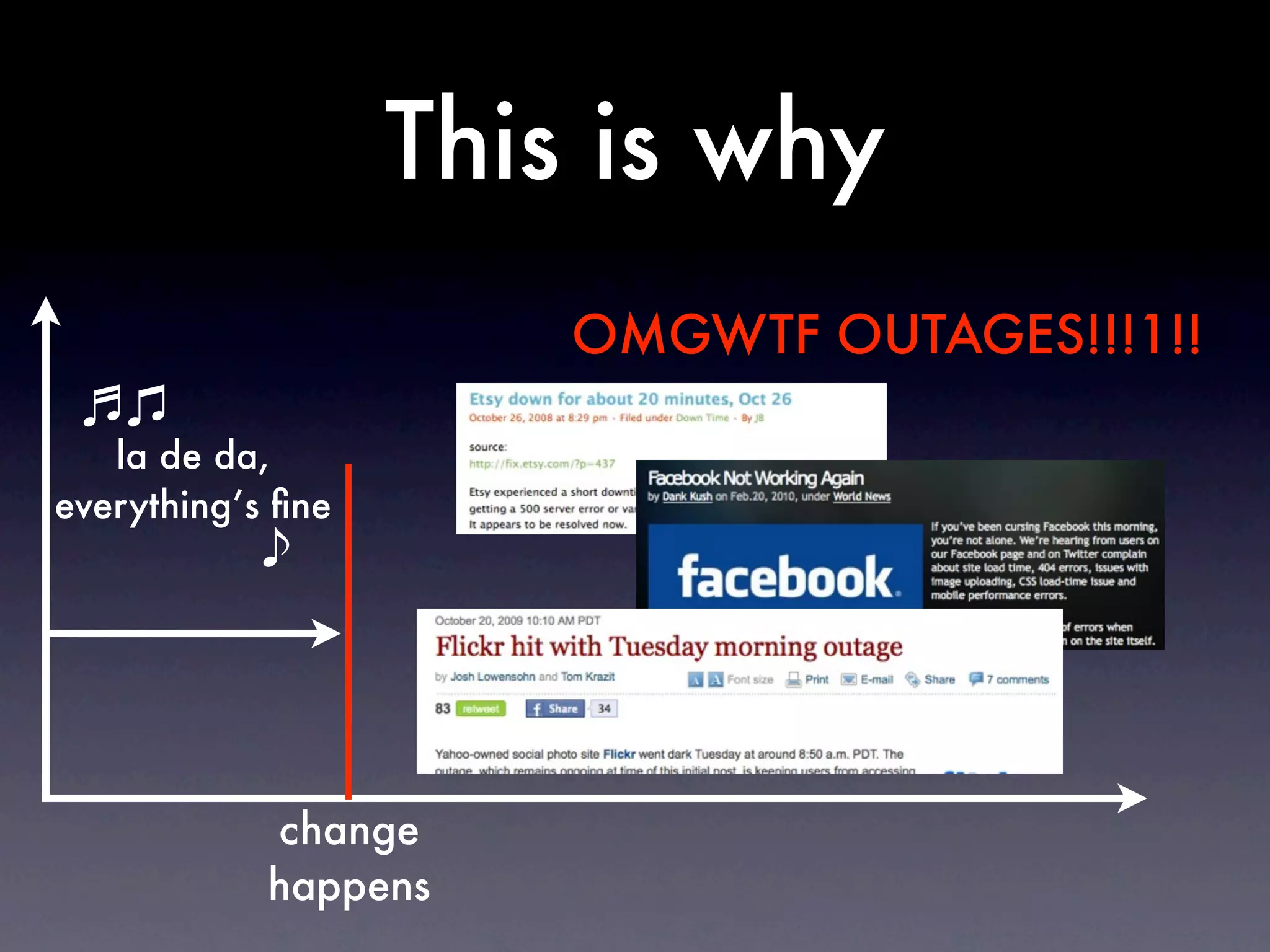 This is why
                       OMGWTF OUTAGES!!!1!!

   la de da,
everything’s ﬁne




            change
            happens
 