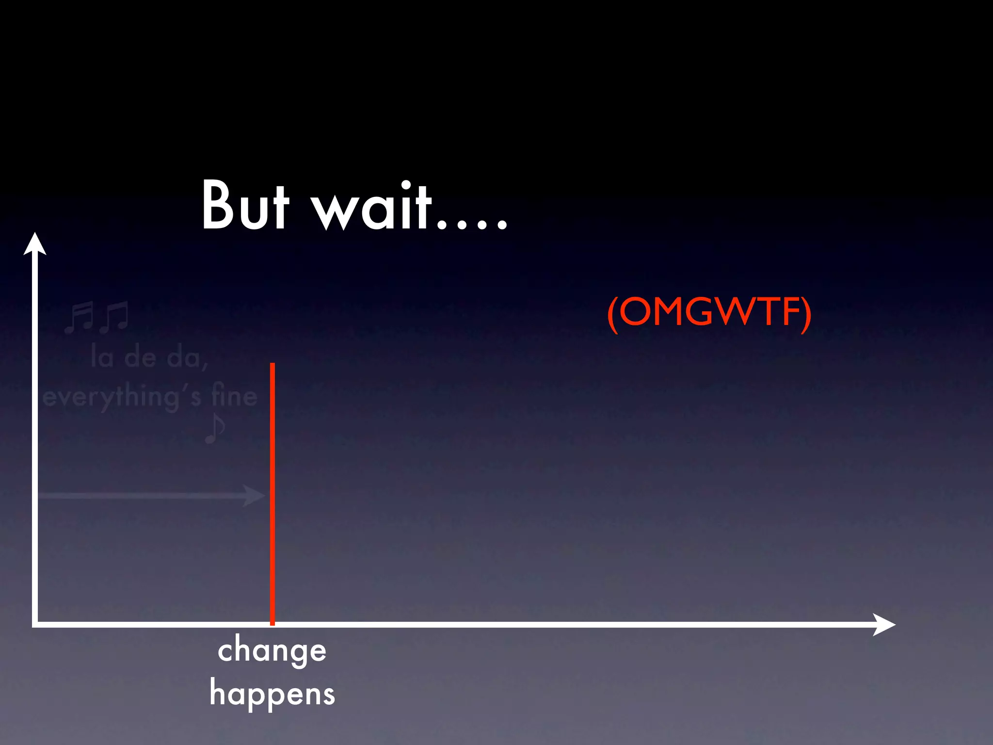But wait....
                          (OMGWTF)
   la de da,
everything’s ﬁne




            change
            happens
 