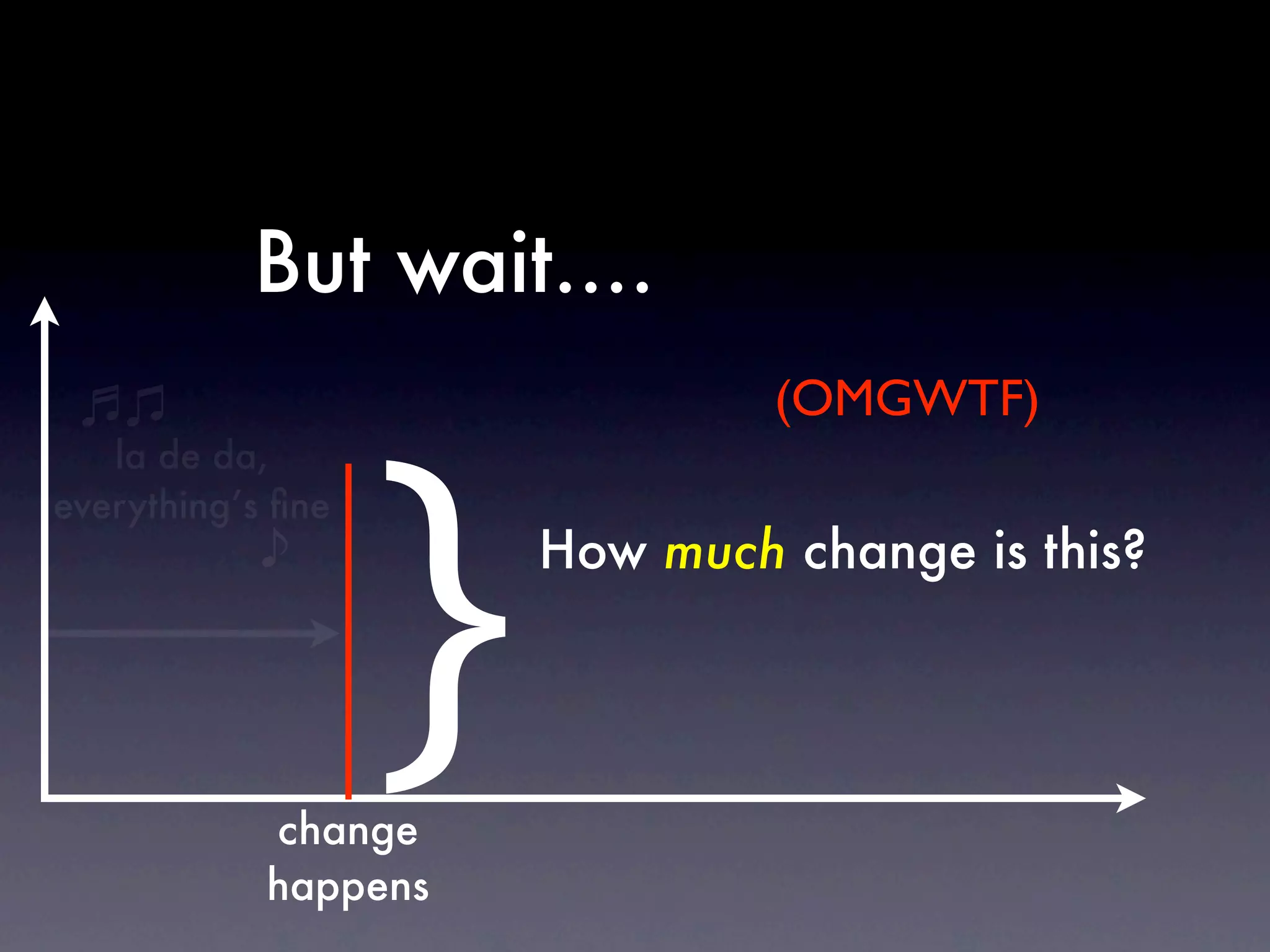 But wait....
                                (OMGWTF)
   la de da,




                   }
everything’s ﬁne
                       How much change is this?




            change
            happens
 
