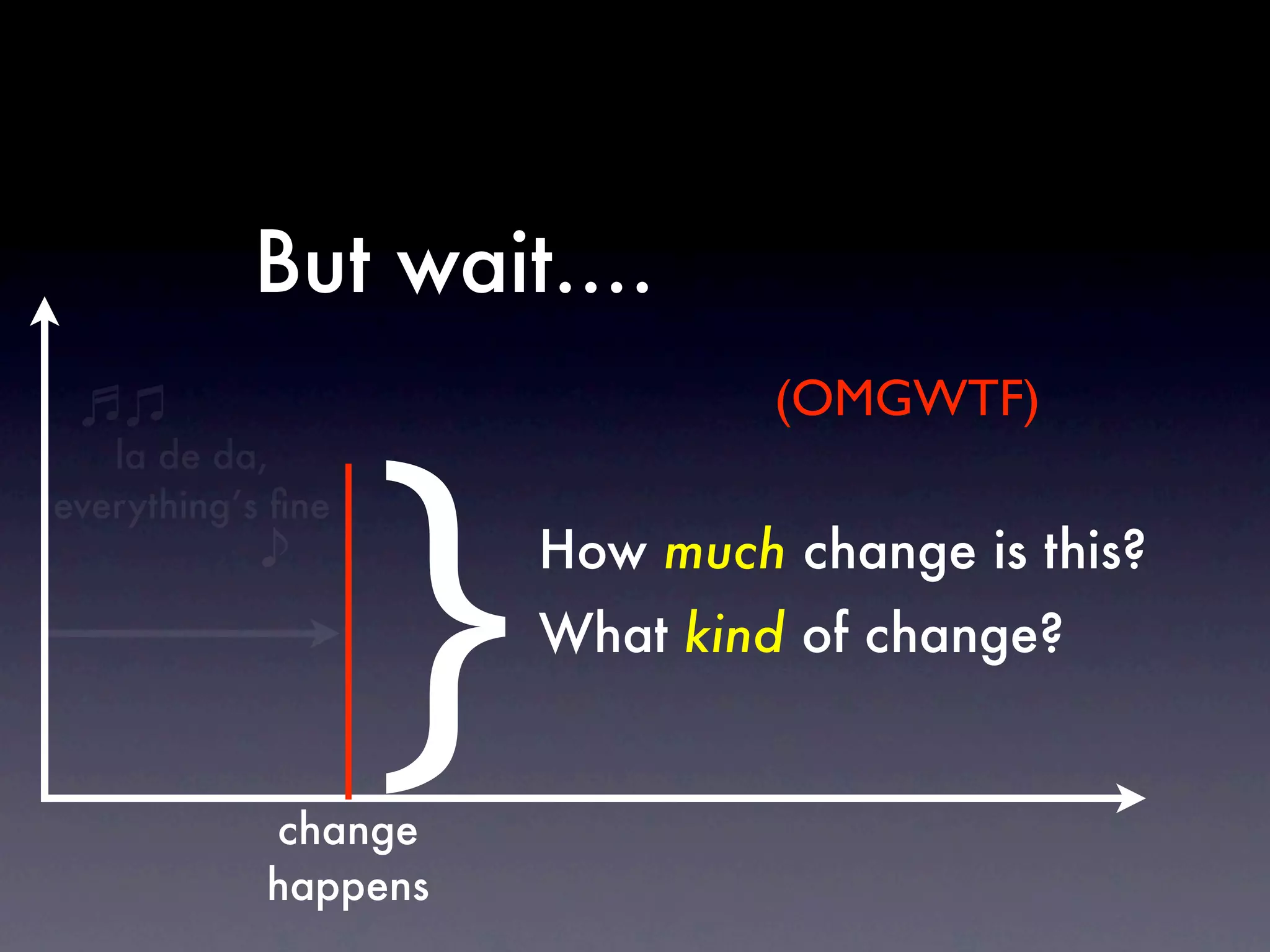 But wait....
                                (OMGWTF)
   la de da,




                   }
everything’s ﬁne
                       How much change is this?
                       What kind of change?


            change
            happens
 