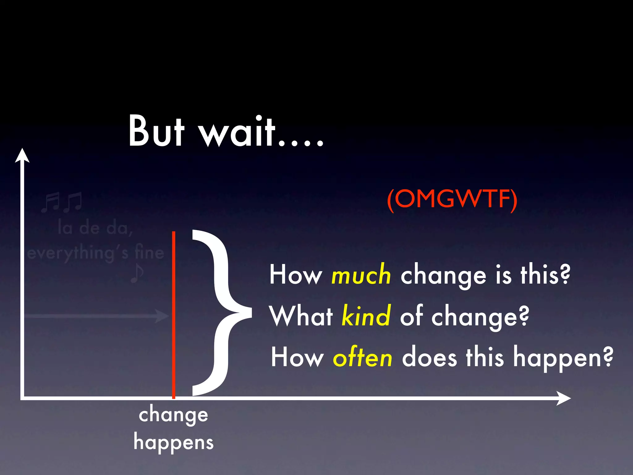 But wait....
                                (OMGWTF)
   la de da,




                   }
everything’s ﬁne
                       How much change is this?
                       What kind of change?
                       How often does this happen?

            change
            happens
 