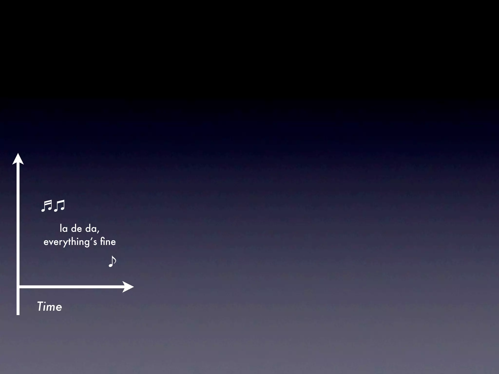 la de da,
 everything’s ﬁne




Time
 