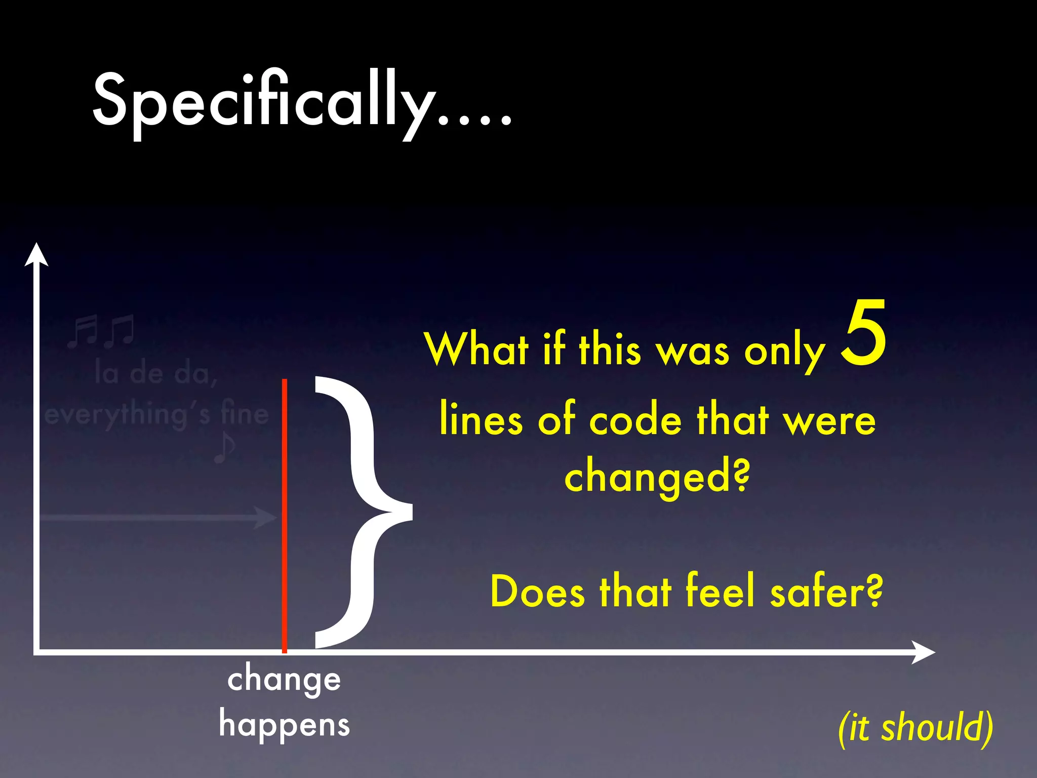 Speciﬁcally....


   la de da,
                       What if this was only   5

                   }
everything’s ﬁne       lines of code that were
                              changed?

                          Does that feel safer?
            change
            happens                            (it should)
 