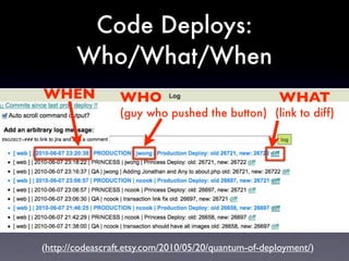 Code Deploys:
        Who/What/When
WHEN              WHO                                 WHAT
                  (guy who ...