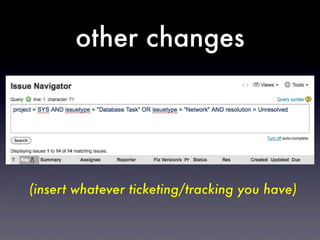 other changes




(insert whatever ticketing/tracking you have)
 