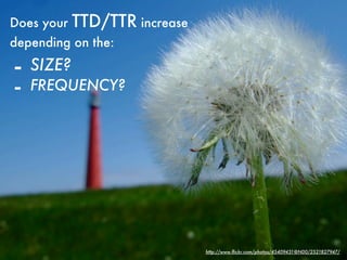 Does your   TTD/TTR increase
depending on the:

-   SIZE?
-   FREQUENCY?




                               http://www.ﬂic...