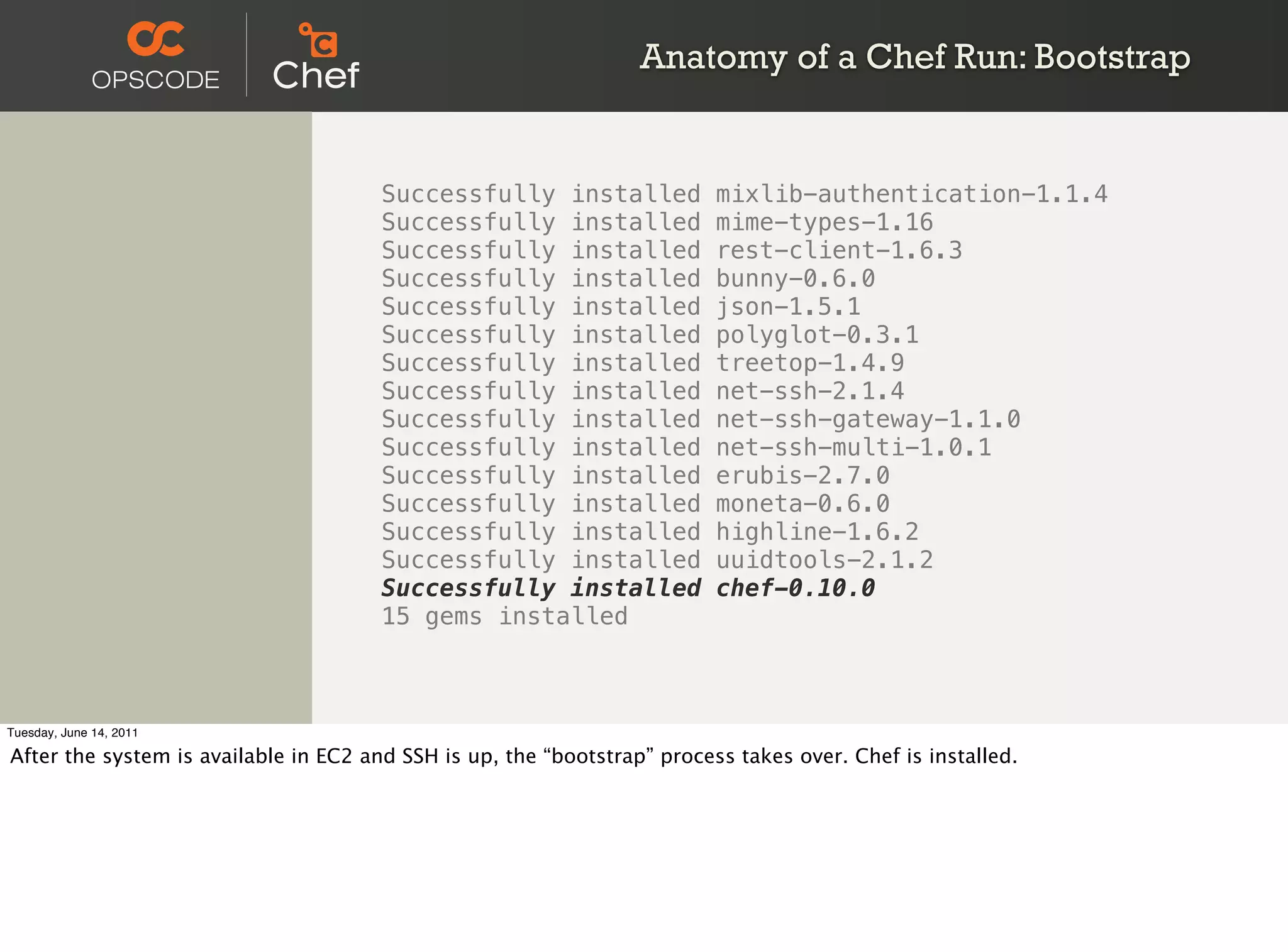 Anatomy of a Chef Run: Bootstrap


                                       Successfully installed             mixlib-authentication-1.1.4
                                       Successfully installed             mime-types-1.16
                                       Successfully installed             rest-client-1.6.3
                                       Successfully installed             bunny-0.6.0
                                       Successfully installed             json-1.5.1
                                       Successfully installed             polyglot-0.3.1
                                       Successfully installed             treetop-1.4.9
                                       Successfully installed             net-ssh-2.1.4
                                       Successfully installed             net-ssh-gateway-1.1.0
                                       Successfully installed             net-ssh-multi-1.0.1
                                       Successfully installed             erubis-2.7.0
                                       Successfully installed             moneta-0.6.0
                                       Successfully installed             highline-1.6.2
                                       Successfully installed             uuidtools-2.1.2
                                       Successfully installed             chef-0.10.0
                                       15 gems installed



Tuesday, June 14, 2011

After the system is available in EC2 and SSH is up, the “bootstrap” process takes over. Chef is installed.
 