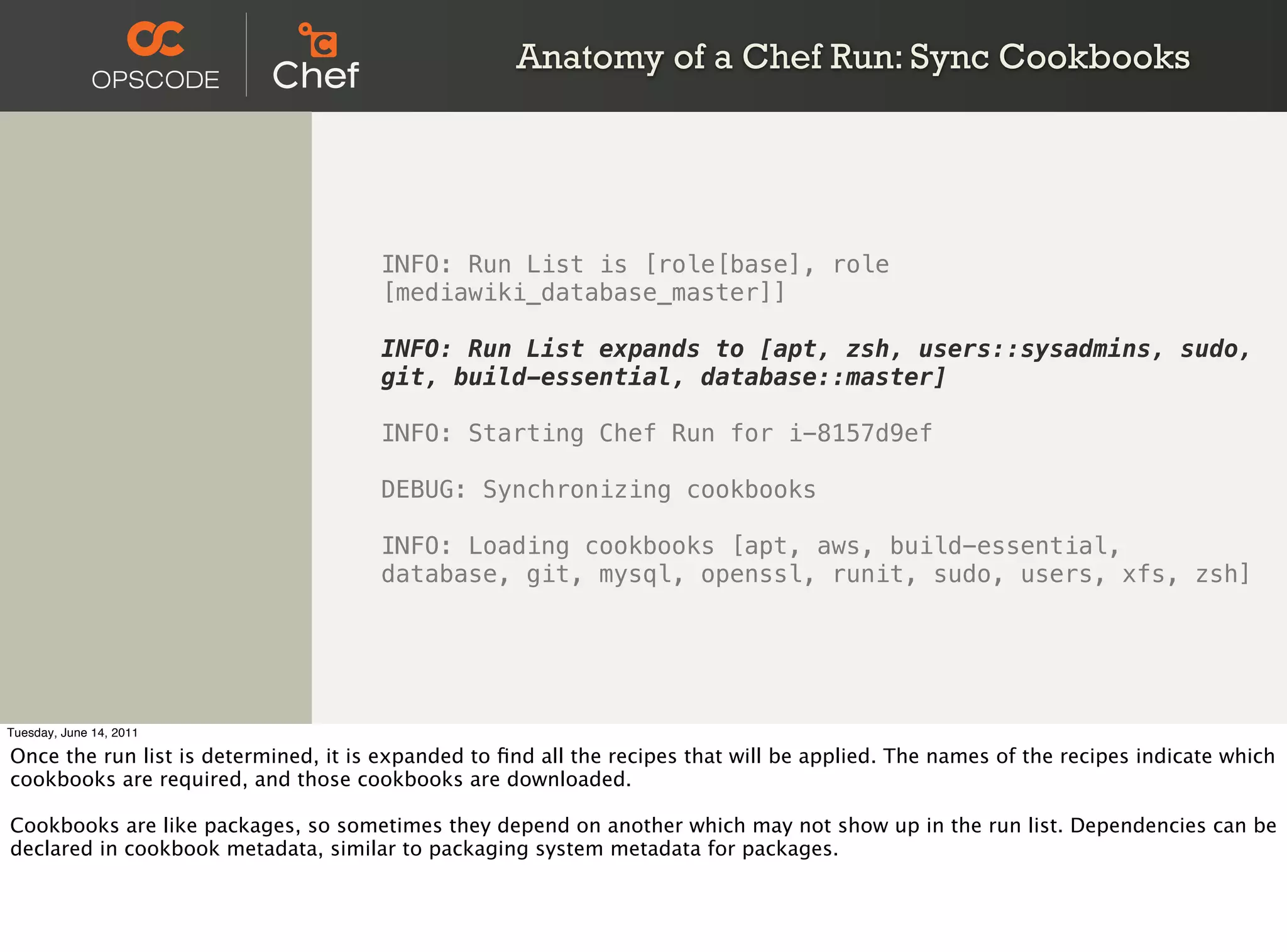 Anatomy of a Chef Run: Sync Cookbooks




                                      INFO: Run List is [role[base], role
                                      [mediawiki_database_master]]

                                      INFO: Run List expands to [apt, zsh, users::sysadmins, sudo,
                                      git, build-essential, database::master]

                                      INFO: Starting Chef Run for i-8157d9ef

                                      DEBUG: Synchronizing cookbooks

                                      INFO: Loading cookbooks [apt, aws, build-essential,
                                      database, git, mysql, openssl, runit, sudo, users, xfs, zsh]




Tuesday, June 14, 2011

Once the run list is determined, it is expanded to ﬁnd all the recipes that will be applied. The names of the recipes indicate which
cookbooks are required, and those cookbooks are downloaded.

Cookbooks are like packages, so sometimes they depend on another which may not show up in the run list. Dependencies can be
declared in cookbook metadata, similar to packaging system metadata for packages.
 