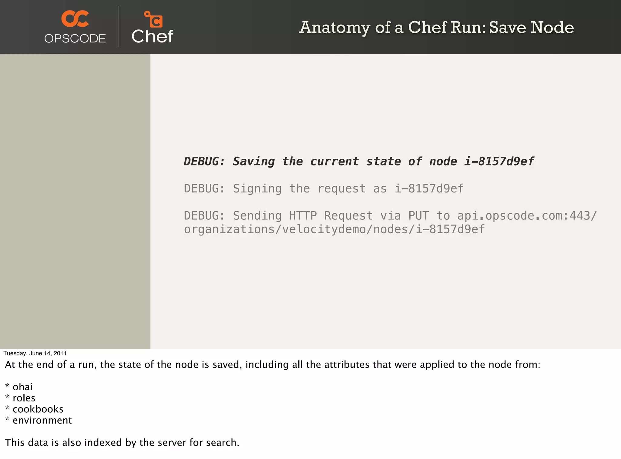 Anatomy of a Chef Run: Save Node




                                       DEBUG: Saving the current state of node i-8157d9ef

                                       DEBUG: Signing the request as i-8157d9ef

                                       DEBUG: Sending HTTP Request via PUT to api.opscode.com:443/
                                       organizations/velocitydemo/nodes/i-8157d9ef




Tuesday, June 14, 2011

At the end of a run, the state of the node is saved, including all the attributes that were applied to the node from:

*   ohai
*   roles
*   cookbooks
*   environment

This data is also indexed by the server for search.
 
