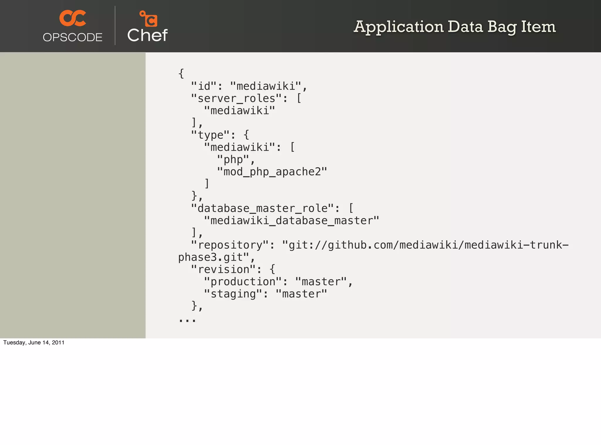 Application Data Bag Item

                         {
                           "id": "mediawiki",
                           "server_roles": [
                              "mediawiki"
                           ],
                           "type": {
                              "mediawiki": [
                                "php",
                                "mod_php_apache2"
                              ]
                           },
                           "database_master_role": [
                              "mediawiki_database_master"
                           ],
                           "repository": "git://github.com/mediawiki/mediawiki-trunk-
                         phase3.git",
                           "revision": {
                              "production": "master",
                              "staging": "master"
                           },
                         ...

Tuesday, June 14, 2011
 
