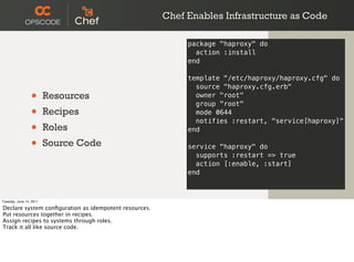 Chef Enables Infrastructure as Code

                                                            package "haproxy" do
                                                              action :install
                                                            end

                                                            template "/etc/haproxy/haproxy.cfg" do
                                                              source "haproxy.cfg.erb"
                 •       Resources                            owner "root"
                                                              group "root"
                 •       Recipes                              mode 0644

                 •
                                                              notifies :restart, "service[haproxy]"
                         Roles                              end

                 •       Source Code                        service "haproxy" do
                                                              supports :restart => true
                                                              action [:enable, :start]
                                                            end



Tuesday, June 14, 2011

Declare system conﬁguration as idempotent resources.
Put resources together in recipes.
Assign recipes to systems through roles.
Track it all like source code.
 