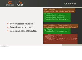 Chef Roles

                                                      name "mediawiki"
                                                      description "mediawiki app server"
                                                      run_list(
                                                        "recipe[mysql::client]",
                                                        "recipe[application]",
                                                        "recipe[mediawiki::status]"
                                                      )

                 •       Roles describe nodes.
                                                      name "mediawiki_load_balancer"
                 •       Roles have a run list.       description "mediawiki load balancer"
                                                      run_list(
                 •       Roles can have attributes.
                                                      )
                                                        "recipe[haproxy::app_lb]"

                                                      override_attributes(
                                                        "haproxy" => {
                                                          "app_server_role" => "mediawiki"
                                                        }
                                                      )

Tuesday, June 14, 2011
 