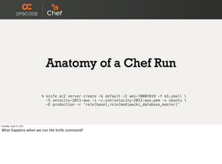 Anatomy of a Chef Run

                         % knife ec2 server create -G default -I ami-7000f019 -f m1.small 
                           -S velocity-2011-aws -i ~/.ssh/velocity-2011-aws.pem -x ubuntu 
                           -E production -r 'role[base],role[mediawiki_database_master]'




Tuesday, June 14, 2011

What happens when we run the knife command?
 
