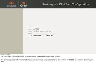 Anatomy of a Chef Run: Configuration




                                     (
                                     cat <<'EOP'
                                     <%= config_content %>
                                     EOP
                                     ) > /etc/chef/client.rb




Tuesday, June 14, 2011

The chef client conﬁguration ﬁle is written based on values from the local system.

The bootstrap is done from a template you can customize, so you can change the content in the EOP to whatever client.rb you
want.
 