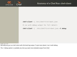 Anatomy of a Chef Run: chef-client




                                       chef-client -j /etc/chef/first-boot.json

                                       # run with debug output for full detail:

                                       chef-client -j          /etc/chef/first-boot.json -l debug




Tuesday, June 14, 2011

Normally we just run chef-client with info level log output. To get more detail, I ran it with debug.

The -l debug option is available any time you want more detailed output from Chef.
 
