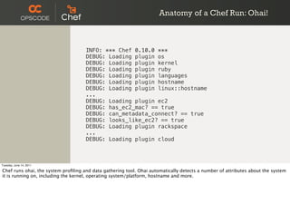 Anatomy of a Chef Run: Ohai!



                                     INFO: *** Chef 0.10.0 ***
                                     DEBUG: Loading plugin os
                                     DEBUG: Loading plugin kernel
                                     DEBUG: Loading plugin ruby
                                     DEBUG: Loading plugin languages
                                     DEBUG: Loading plugin hostname
                                     DEBUG: Loading plugin linux::hostname
                                     ...
                                     DEBUG: Loading plugin ec2
                                     DEBUG: has_ec2_mac? == true
                                     DEBUG: can_metadata_connect? == true
                                     DEBUG: looks_like_ec2? == true
                                     DEBUG: Loading plugin rackspace
                                     ...
                                     DEBUG: Loading plugin cloud



Tuesday, June 14, 2011

Chef runs ohai, the system proﬁling and data gathering tool. Ohai automatically detects a number of attributes about the system
it is running on, including the kernel, operating system/platform, hostname and more.
 