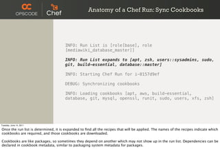 Anatomy of a Chef Run: Sync Cookbooks




                                      INFO: Run List is [role[base], role
                                      [mediawiki_database_master]]

                                      INFO: Run List expands to [apt, zsh, users::sysadmins, sudo,
                                      git, build-essential, database::master]

                                      INFO: Starting Chef Run for i-8157d9ef

                                      DEBUG: Synchronizing cookbooks

                                      INFO: Loading cookbooks [apt, aws, build-essential,
                                      database, git, mysql, openssl, runit, sudo, users, xfs, zsh]




Tuesday, June 14, 2011

Once the run list is determined, it is expanded to ﬁnd all the recipes that will be applied. The names of the recipes indicate which
cookbooks are required, and those cookbooks are downloaded.

Cookbooks are like packages, so sometimes they depend on another which may not show up in the run list. Dependencies can be
declared in cookbook metadata, similar to packaging system metadata for packages.
 