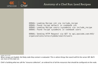 Anatomy of a Chef Run: Load Recipes




                                      DEBUG:     Loading Recipe zsh via include_recipe
                                      DEBUG:     Found recipe default in cookbook zsh
                                      DEBUG:     Loading Recipe users::sysadmins via include_recipe
                                      DEBUG:     Found recipe sysadmins in cookbook users

                                      DEBUG: Sending HTTP Request via GET to api.opscode.com:443/
                                      organizations/velocitydemo/search/users




Tuesday, June 14, 2011

When recipes are loaded, the Ruby code they contain is evaluated. This is where things like search will hit the server API. We’ll
see more of this later on.

Chef is building what we call the “resource collection”, an ordered list of all the resources that should be conﬁgured on the node.
 