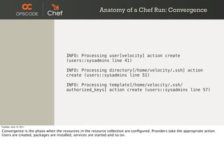 Anatomy of a Chef Run: Convergence




                                     INFO: Processing user[velocity] action create
                                     (users::sysadmins line 41)

                                     INFO: Processing directory[/home/velocity/.ssh] action
                                     create (users::sysadmins line 51)

                                     INFO: Processing template[/home/velocity/.ssh/
                                     authorized_keys] action create (users::sysadmins line 57)




Tuesday, June 14, 2011

Convergence is the phase when the resources in the resource collection are conﬁgured. Providers take the appropriate action.
Users are created, packages are installed, services are started and so on.
 
