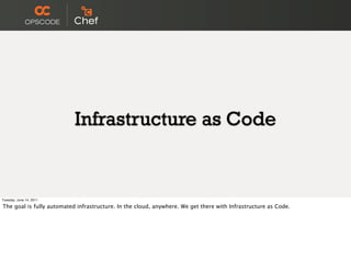 Infrastructure as Code


Tuesday, June 14, 2011

The goal is fully automated infrastructure. In the cloud, anywhere. We get there with Infrastructure as Code.
 