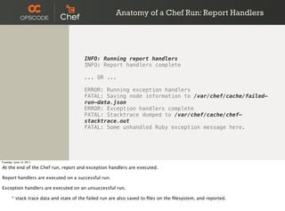 Anatomy of a Chef Run: Report Handlers




                                         INFO: Running report handlers
                                         INFO: Report handlers complete

                                         ... OR ...

                                         ERROR: Running exception handlers
                                         FATAL: Saving node information to /var/chef/cache/failed-
                                         run-data.json
                                         ERROR: Exception handlers complete
                                         FATAL: Stacktrace dumped to /var/chef/cache/chef-
                                         stacktrace.out
                                         FATAL: Some unhandled Ruby exception message here.




Tuesday, June 14, 2011

At the end of the Chef run, report and exception handlers are executed.

Report handlers are executed on a successful run.

Exception handlers are executed on an unsuccessful run.


      * stack trace data and state of the failed run are also saved to ﬁles on the ﬁlesystem, and reported.
 
