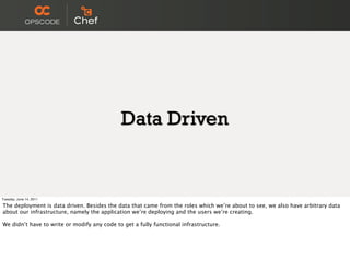 Data Driven


Tuesday, June 14, 2011

The deployment is data driven. Besides the data that came from the roles which we’re about to see, we also have arbitrary data
about our infrastructure, namely the application we’re deploying and the users we’re creating.

We didn’t have to write or modify any code to get a fully functional infrastructure.
 