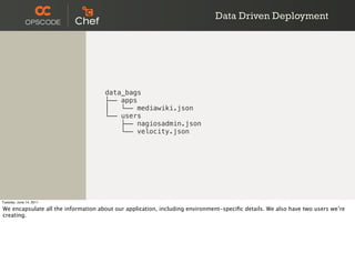 Data Driven Deployment




                                     data_bags
                                     ├── apps
                                     │   └── mediawiki.json
                                     └── users
                                         ├── nagiosadmin.json
                                         └── velocity.json




Tuesday, June 14, 2011

We encapsulate all the information about our application, including environment-speciﬁc details. We also have two users we’re
creating.
 