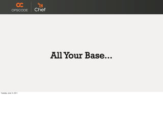 All Your Base...


Tuesday, June 14, 2011
 