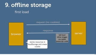 9. oﬄine storage
    ﬁrst load

                     request (no cookies)

                              response
  browser                                     full html
                                                           server
                                           inline images
                                             css styles
              stores resources in        javascript code
            localStorage and create
                    cookie


                                                                    104
 