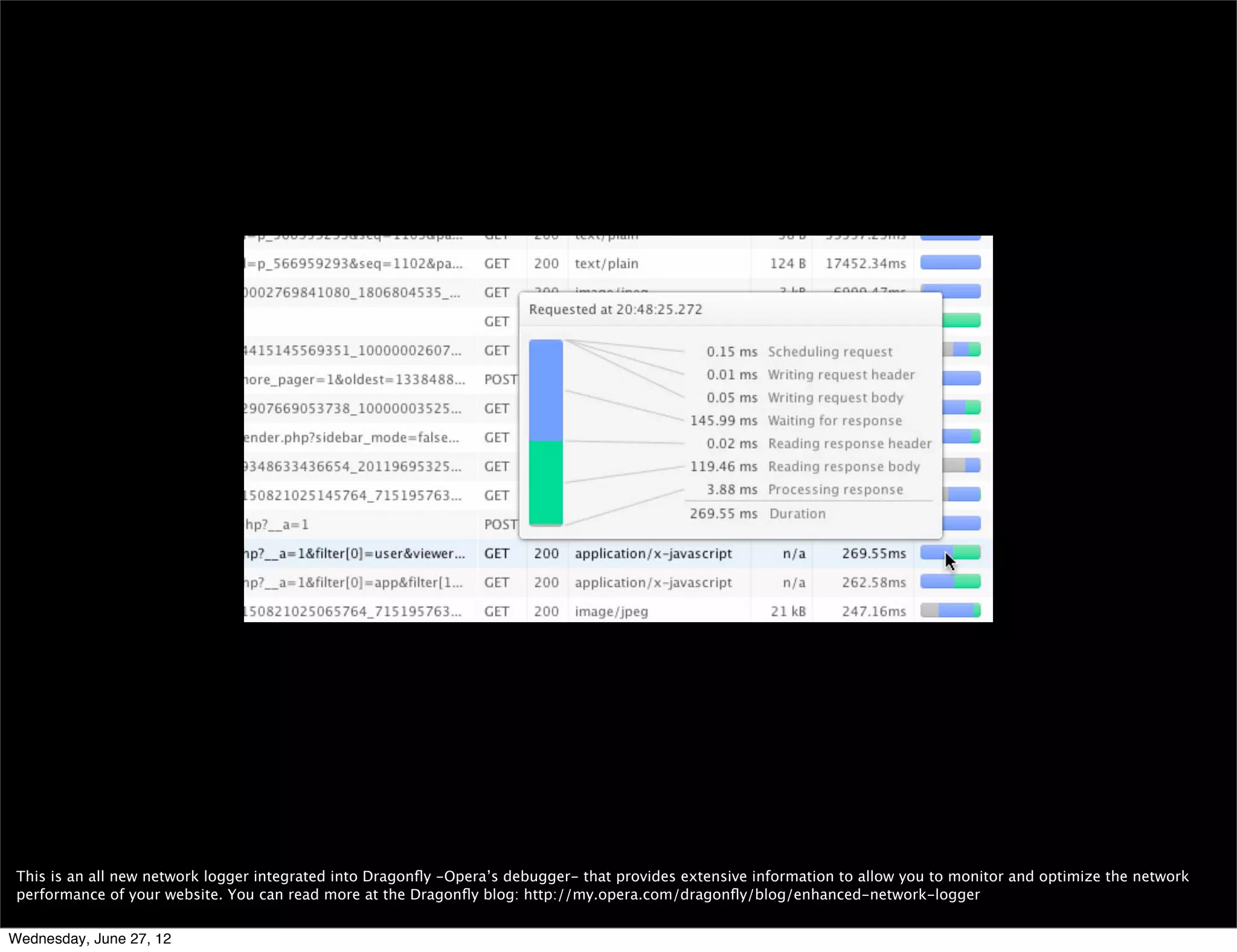 dragonﬂy




 Dragonﬂy is Opera’s integrated debugger, and we’ve been making some improvements to it.


Wednesday, June 27, 12
 