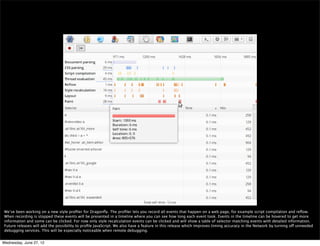 enhanced network logging




 This is an all new network logger integrated into Dragonﬂy -Opera’s debugger- that provides extensive information to allow you to monitor and optimize the network
 performance of your website. You can read more at the Dragonﬂy blog: http://my.opera.com/dragonﬂy/blog/enhanced-network-logger


Wednesday, June 27, 12
 