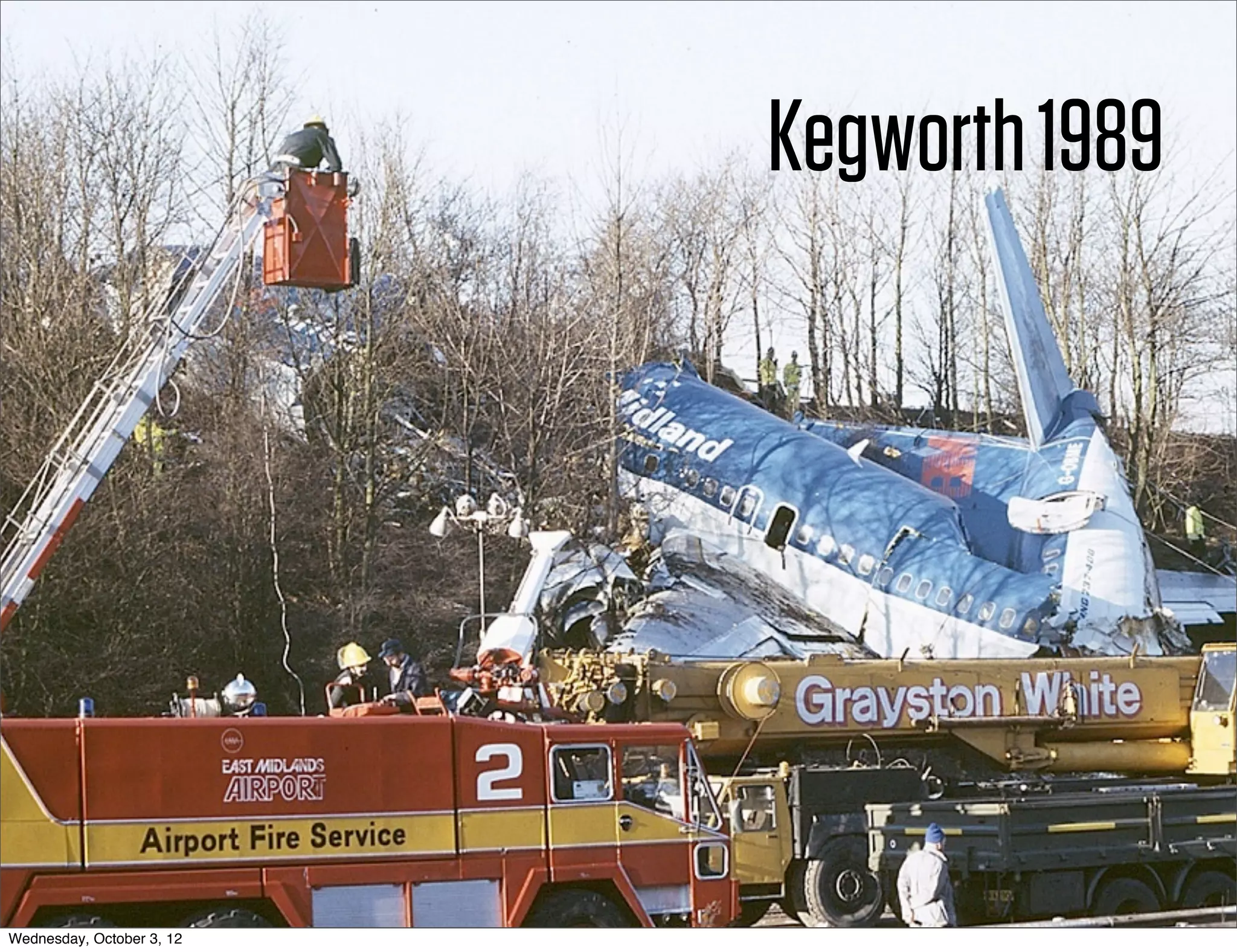 Kegworth 1989




Wednesday, October 3, 12
 