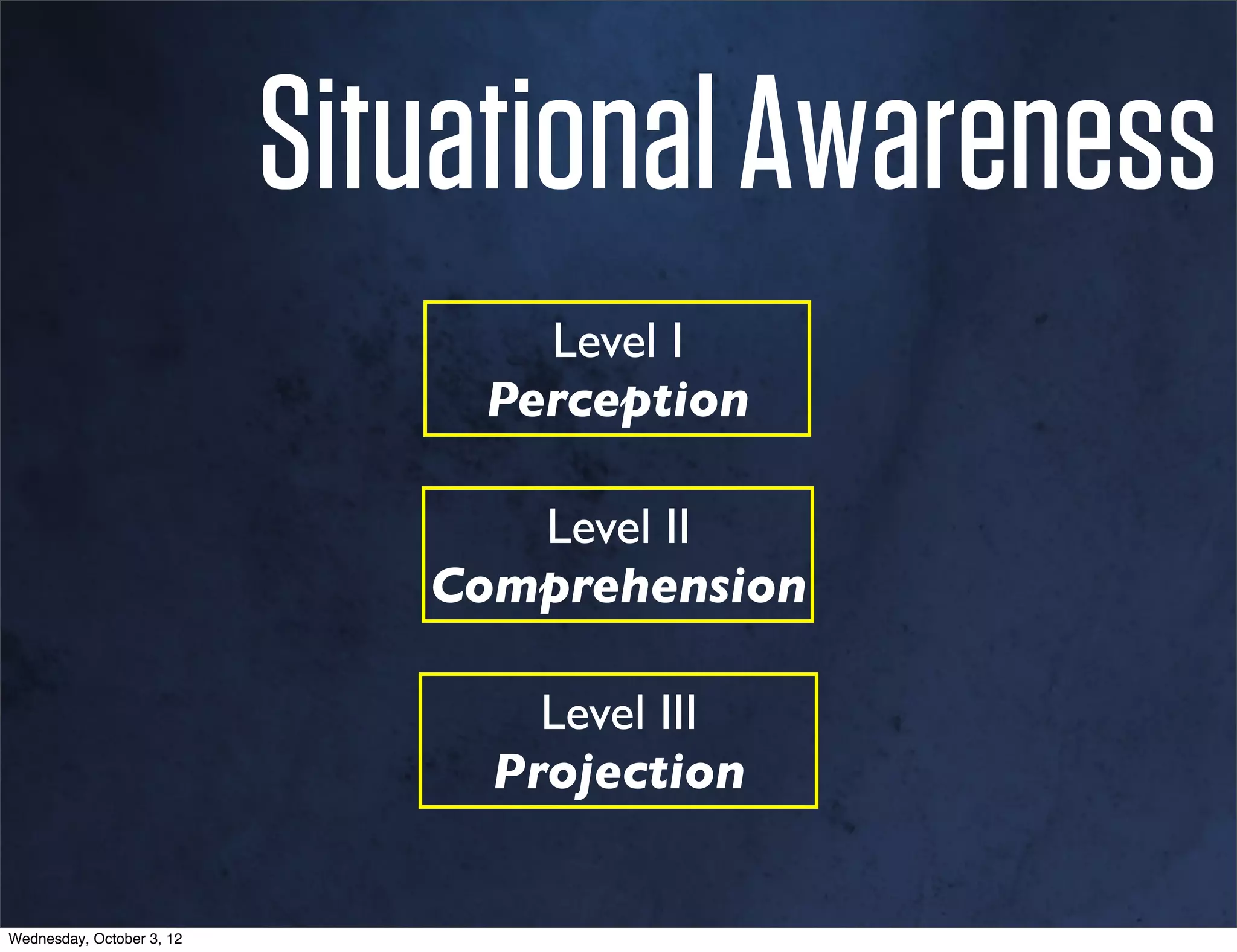 Situational Awareness
                                  Level I
                                Perception

                                 Level II
                              Comprehension

                                  Level III
                                Projection


Wednesday, October 3, 12
 
