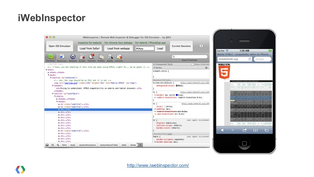 User Agent Switcher Extensions