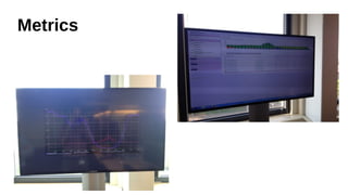 Metrics

 