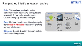 Ramping up Intuit’s innovation engine
Pain: Takes days per build to test
combinations of device/OS configurations
physically & manually, one by one …
QA can’t keep up with the changes
Goal: Reduce development iteration cycle
from days to minutes on an ever-growing
number of devices
Strategy: Speed & quality through mobile
continuous integration
•  iPhone 4
•  iPhone 4S
•  iPhone 5
•  iPad 2
•  iPad 3
•  iPad Mini
Devices OS versions
•  iOS 5.0
•  iOS 5.1
•  iOS 6.0
•  iOS 6.1.x
•  iOS 7.0
Builds
X X
Daily
builds
•  Apple
•  Google
•  Amazon
Platforms
X
 