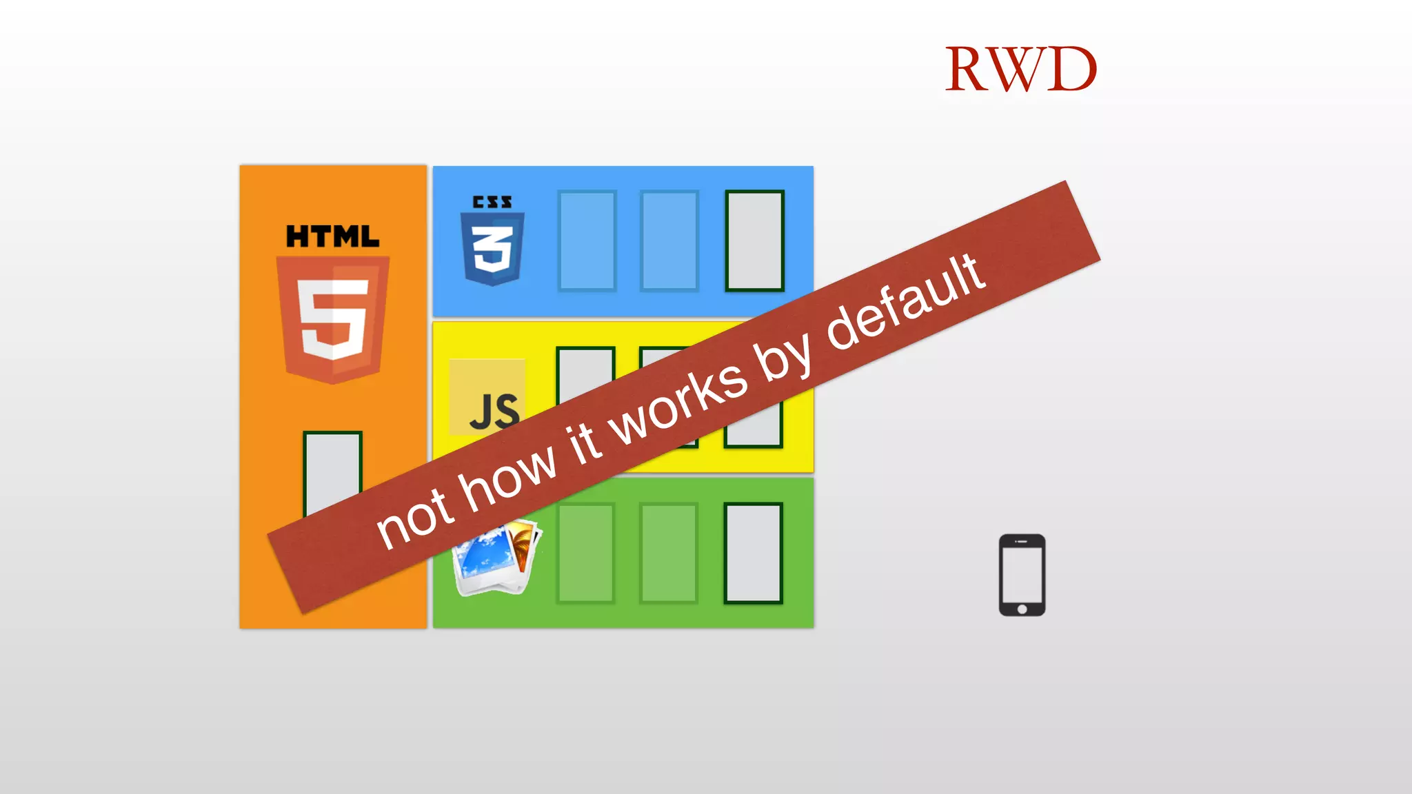RWD
not how it works by default
 