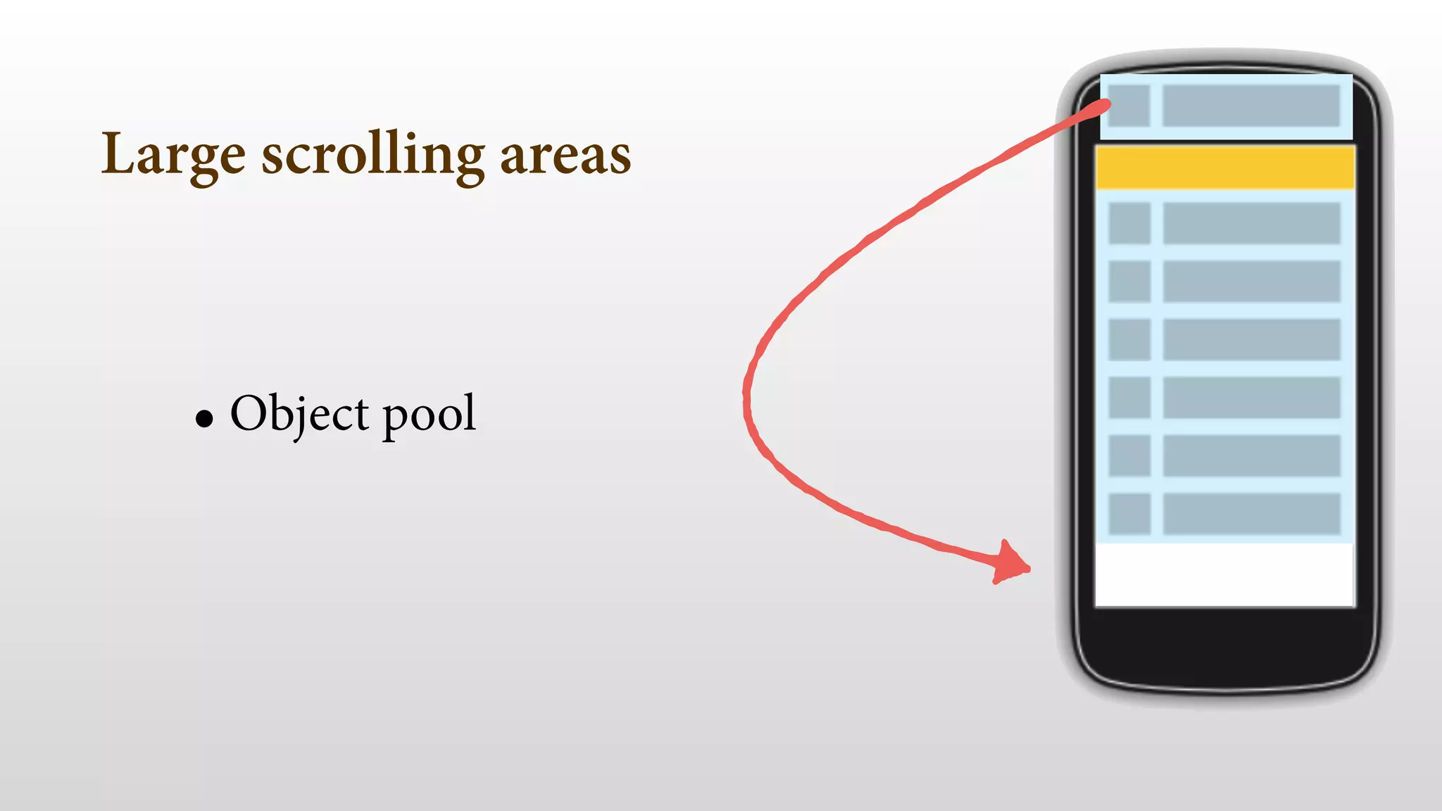 Large scrolling areas
• Object pool
!
 