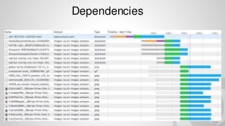 Dependencies
 