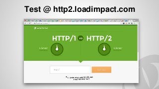 Test @ http2.loadimpact.com
 