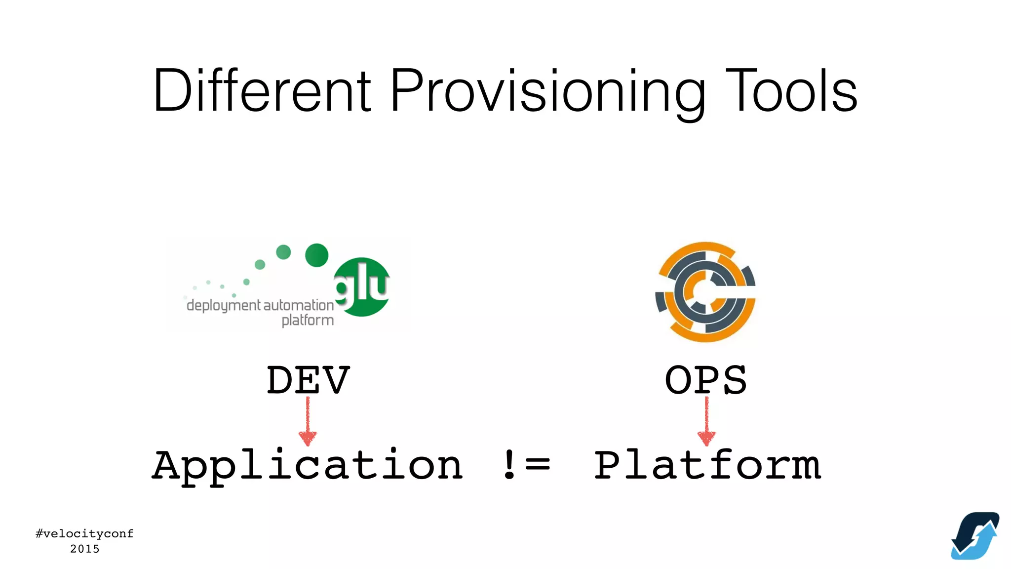 #velocityconf
2015
Different Provisioning Tools
DEV OPS
Application Platform!=
 