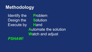 Methodology
Identify the Problem
Design the Solution
Execute by Hand
Automate the solution
Watch and adjust
PSHAW!
 